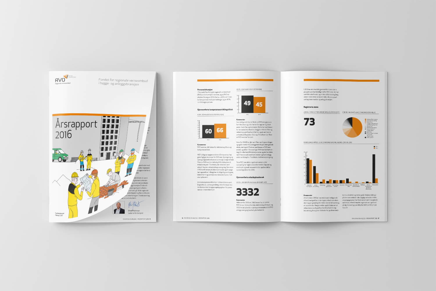 RVO digital årsrapport 2016